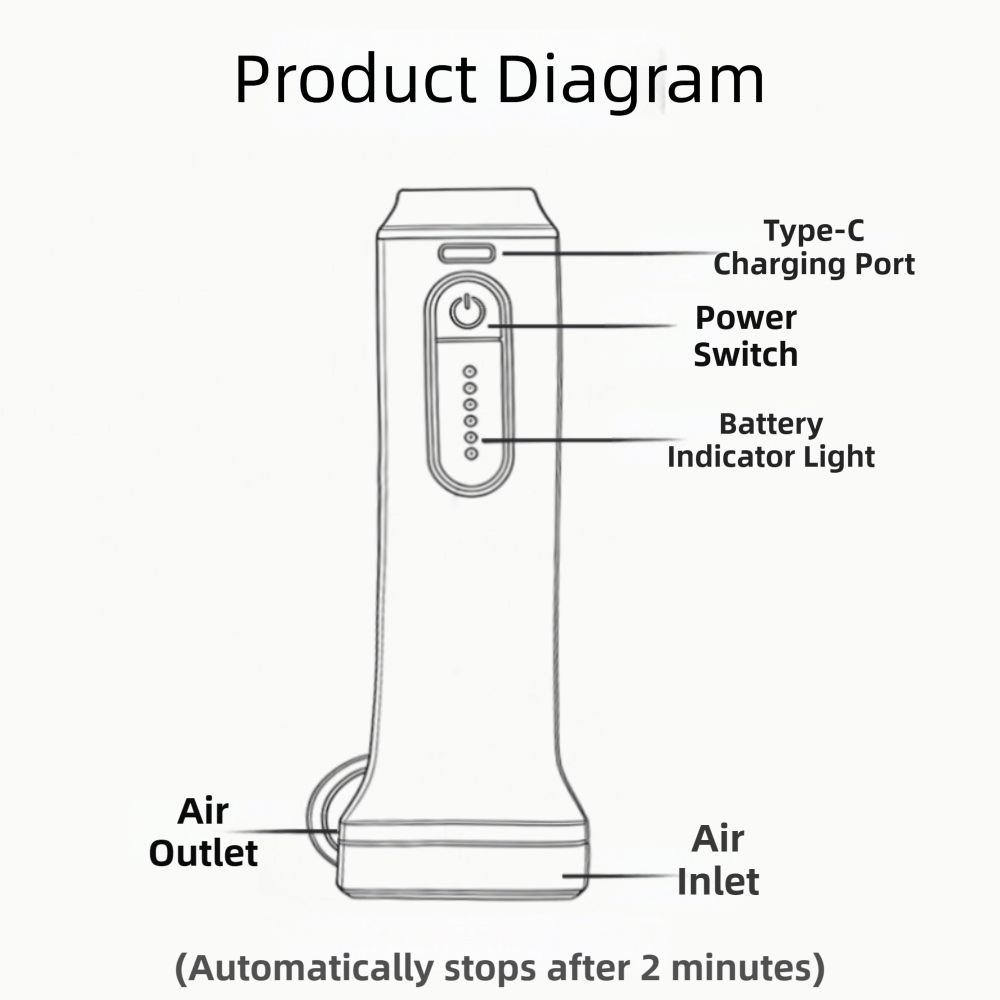 New Rechargeable Electric Vacu - đánh giá và giá Vacuum Chamber Small