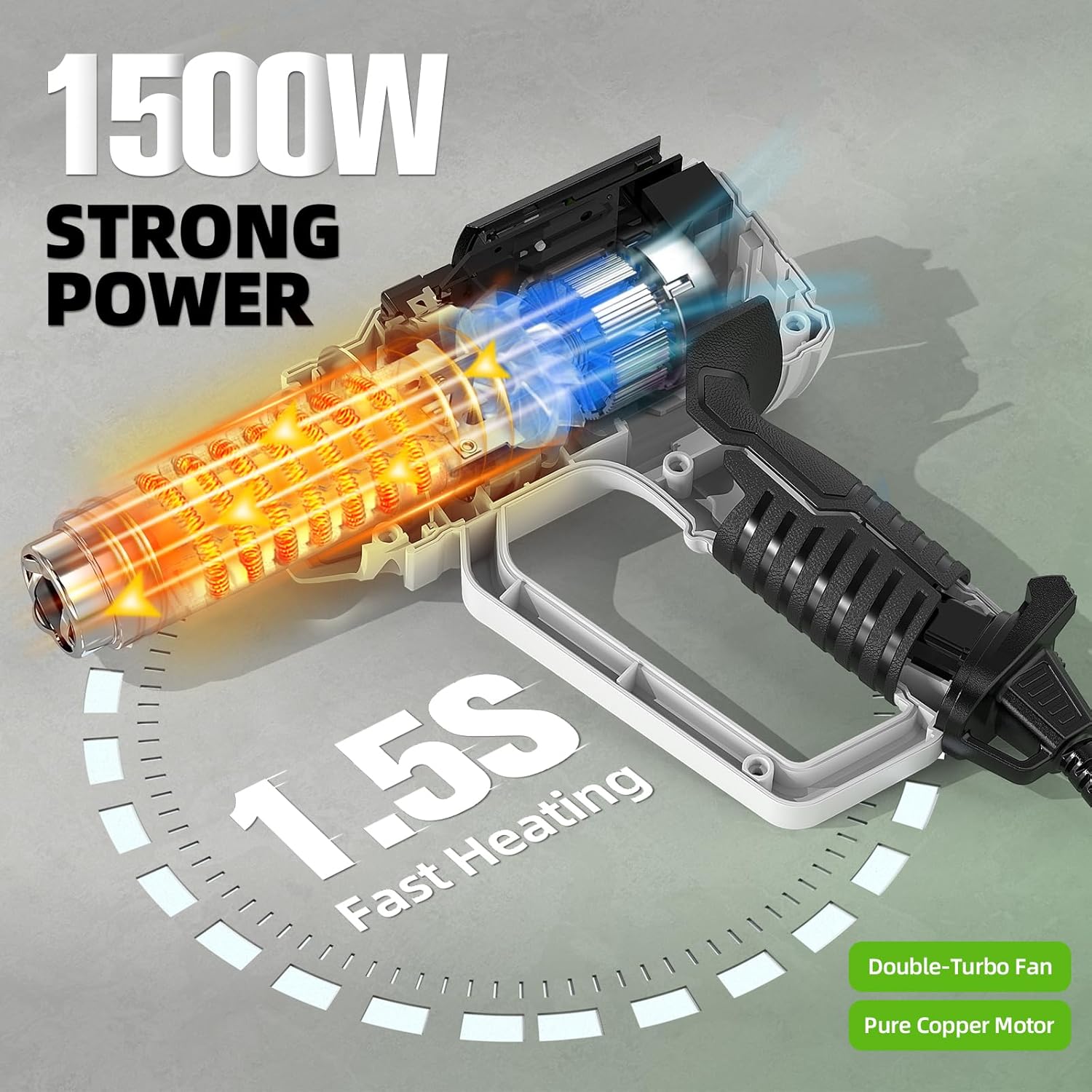 Hot Air Gun with LCD 12 Variab - đánh giá và giá Heat Gun Small