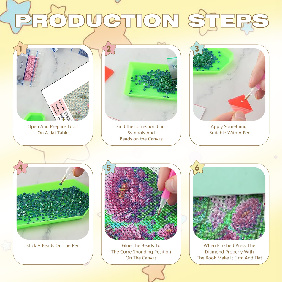 CHENISTORY Dog 5d Diamond Pain - đánh giá và giá Resin Craft For Beginners
