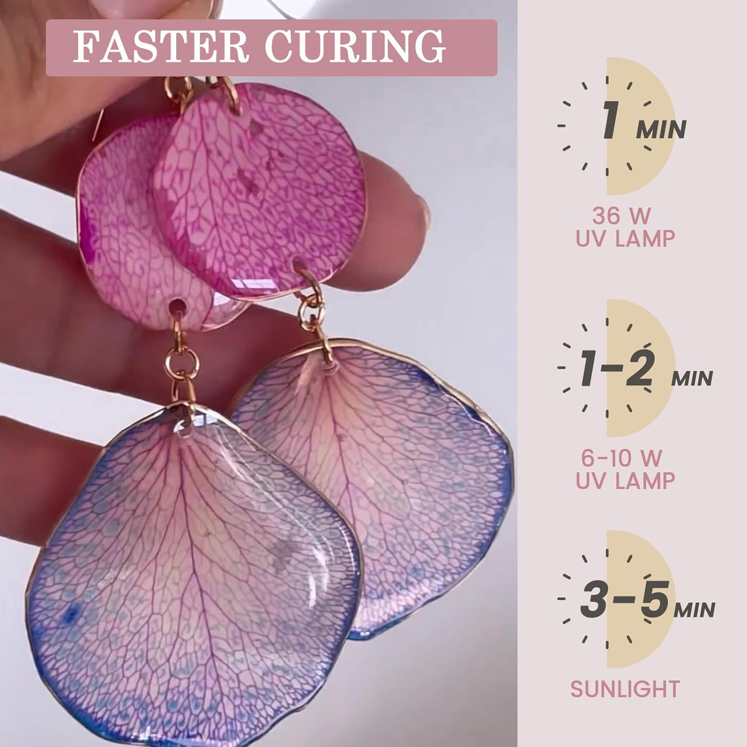 Crystal Clear&Low Odor,UV Ligh - đánh giá và giá Epoxy Uv Resin Kit