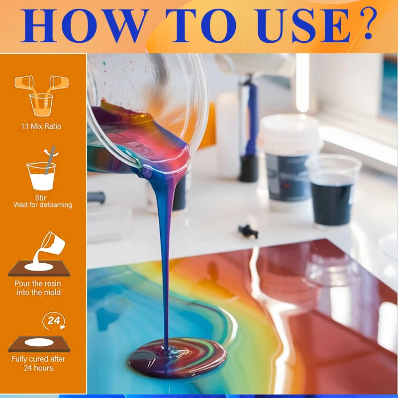 Easy Mixing Epoxy Resin Kit Cr - đánh giá và giá Epoxy Uv Resin Kit