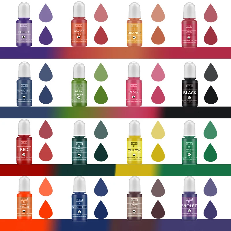 DIY Epoxy Resin Pigment Kit Ca - đánh giá và giá Epoxy Uv Resin Kit