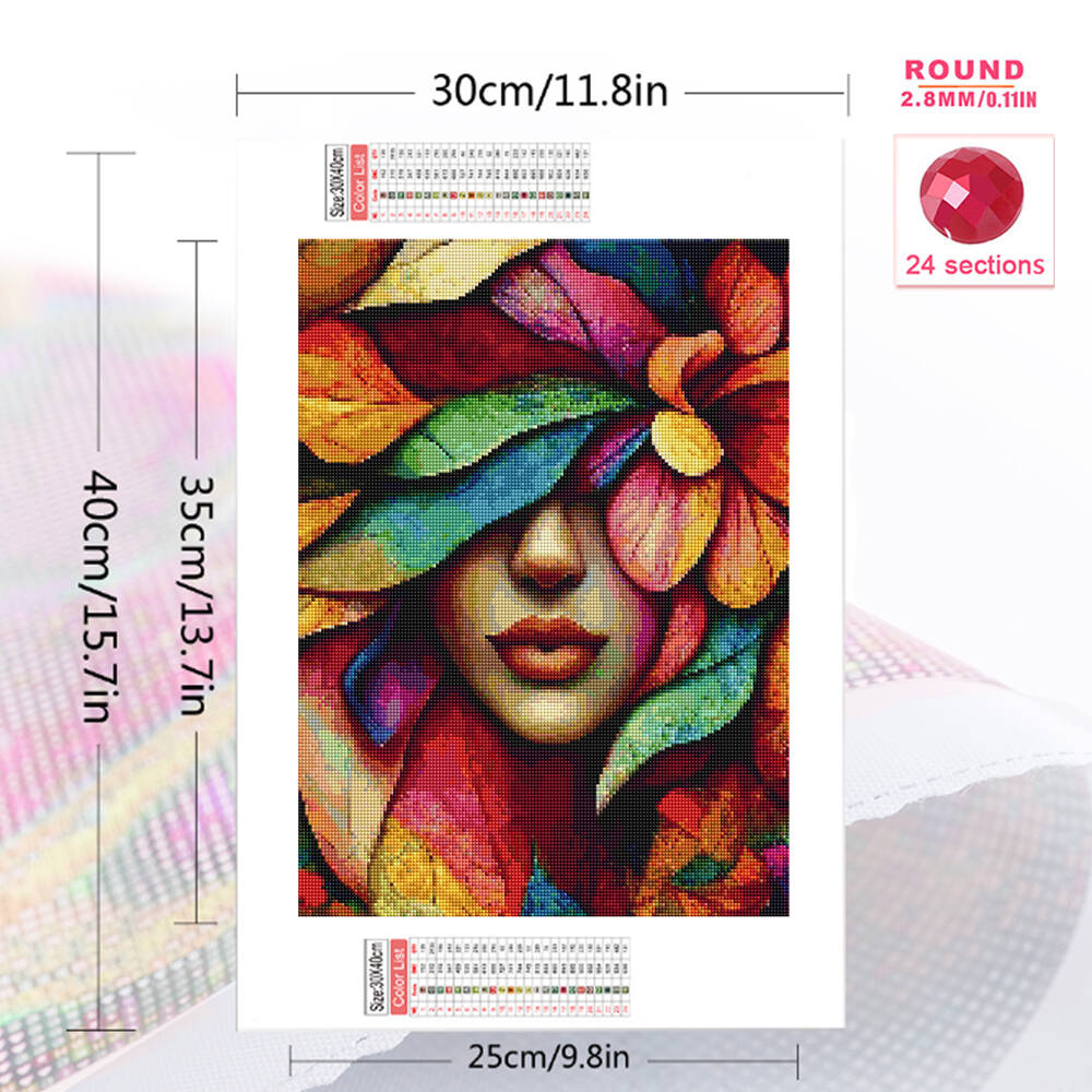 Evershine Diamond Painting Wom - đánh giá và giá Resin Craft For Beginners