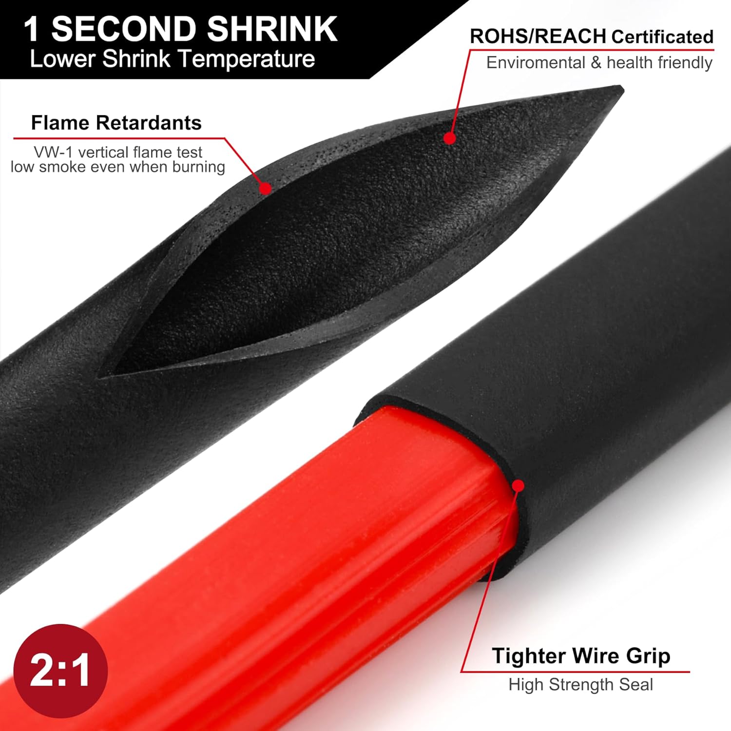 1160/580/164PCS Heat Shrink Tu - đánh giá và giá Heat Gun Small